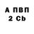 МЕТАДОН мёд Cc Cvg